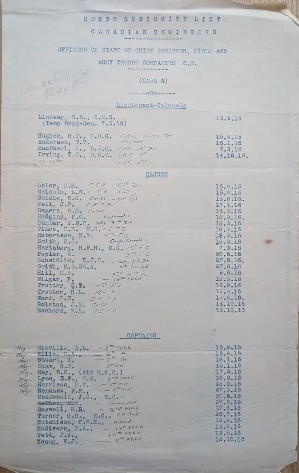 Page one of the Corps Seniority List, Canadian Engineers, spirit-duplicated and annotated in pencil, headed 'Corrected May 8th'