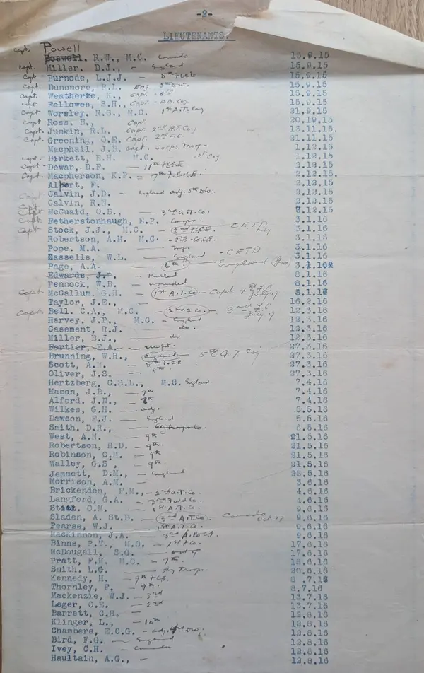 Page two of the Corps Seniority List, the lieutenants, with Robertson's own entry near the middle