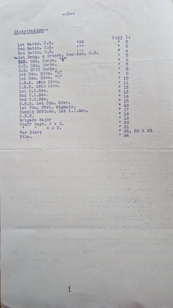 Page two: the distribution list, twenty-four copies