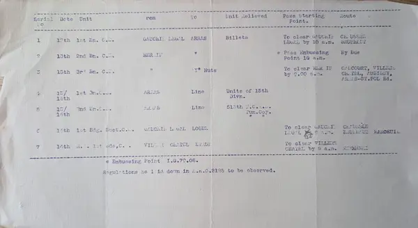 Page three: the attached move and relief table