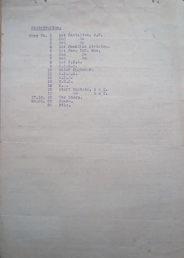 The distribution list on the reverse, 23 copies