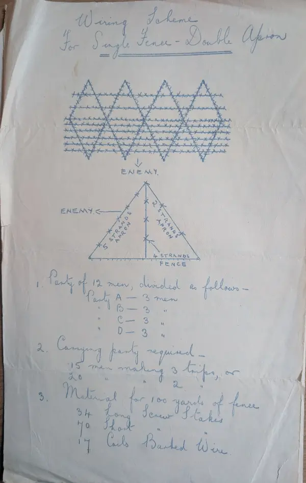 Hand-drawn plan and section of a single-fence, double-apron wire entanglement, marked ENEMY