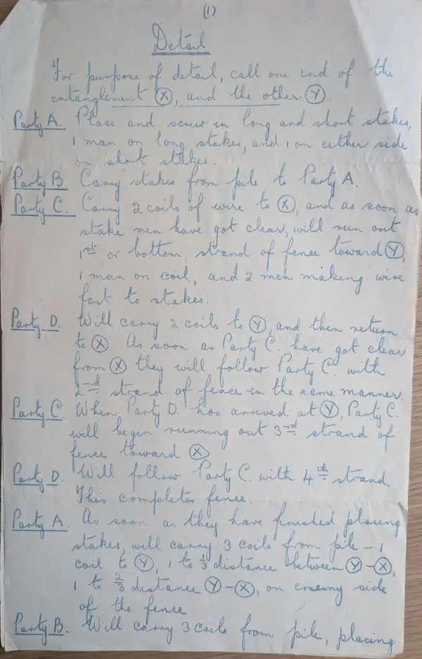 First page of the detailed party-by-party choreography