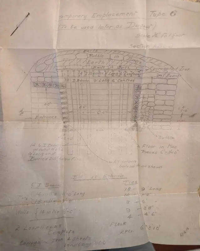 Temporary Emplacement Type 6, dated April 27, 1916