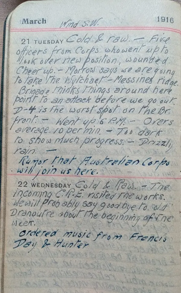 Diary scan, March 21, 1916 (Tuesday)