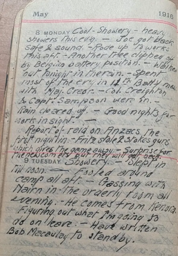 Diary scan, May 8, 1916 (Monday)