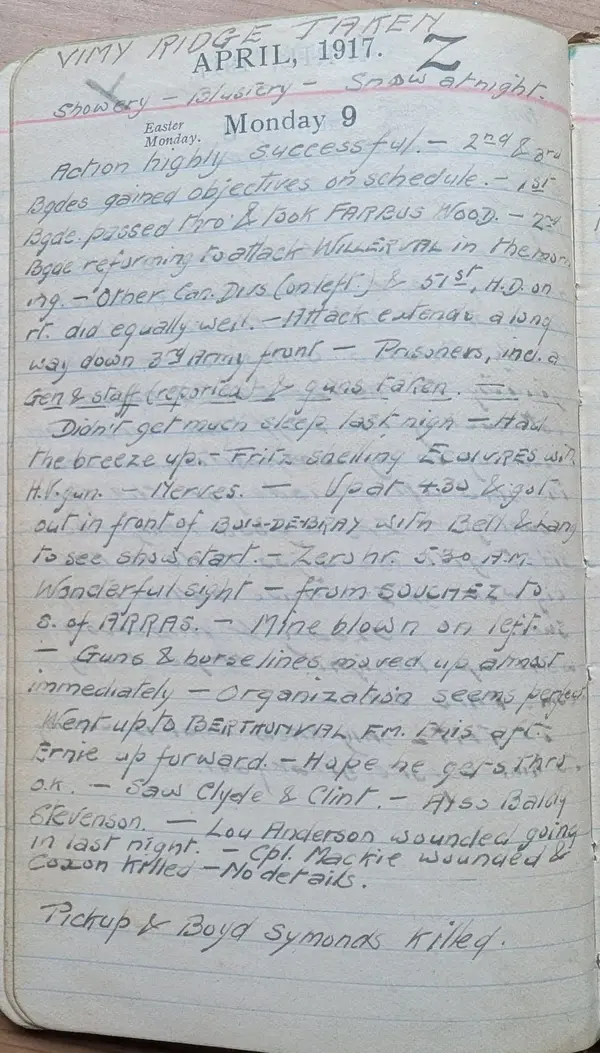 Diary scan, April 9, 1917 (Monday)