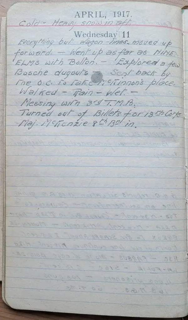 Diary scan, April 11, 1917 (Wednesday)