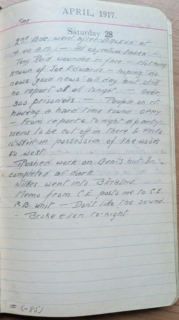 Diary scan, April 28, 1917 (Saturday)