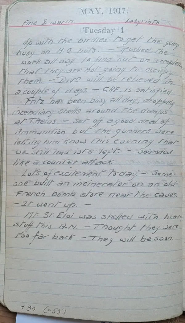 Diary scan, May 1, 1917 (Tuesday)