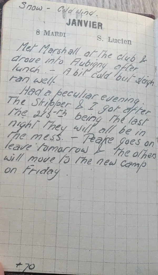 Diary scan, January 8, 1918 (Tuesday)