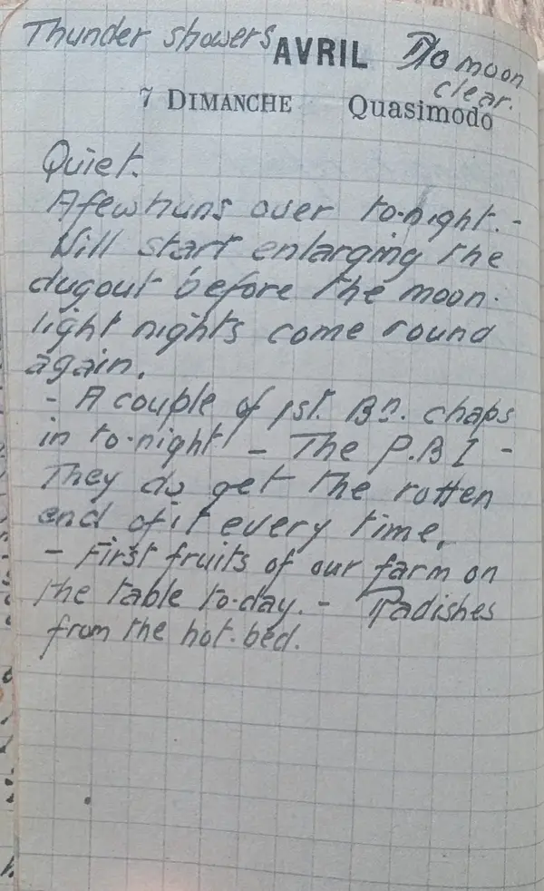 Diary scan, April 7, 1918 (Sunday)