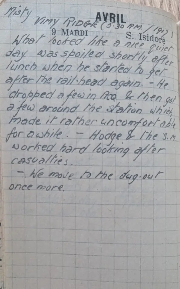 Diary scan, April 9, 1918 (Tuesday)