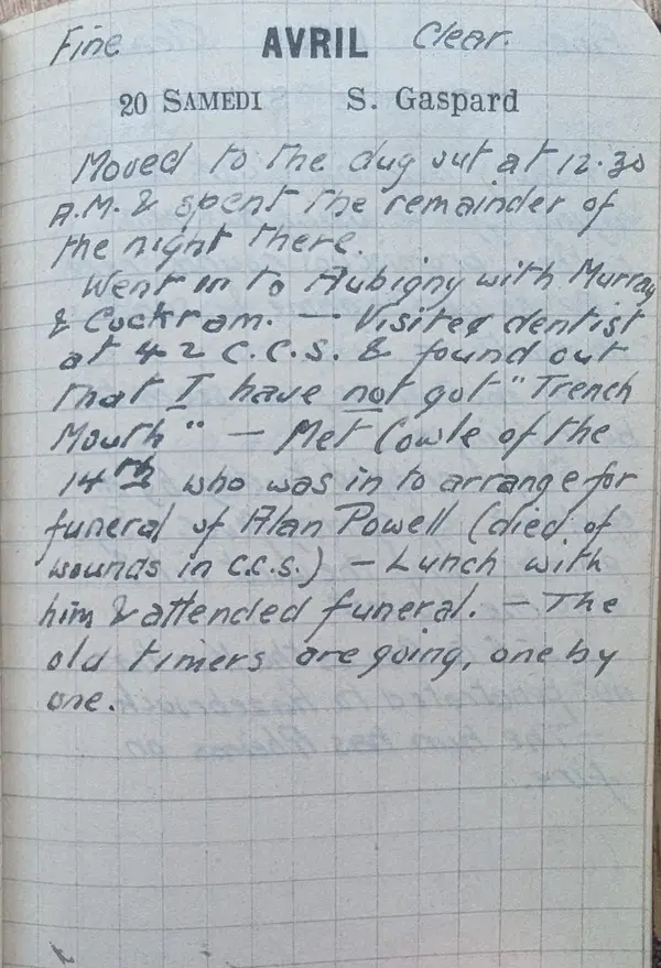 Diary scan, April 20, 1918 (Saturday)