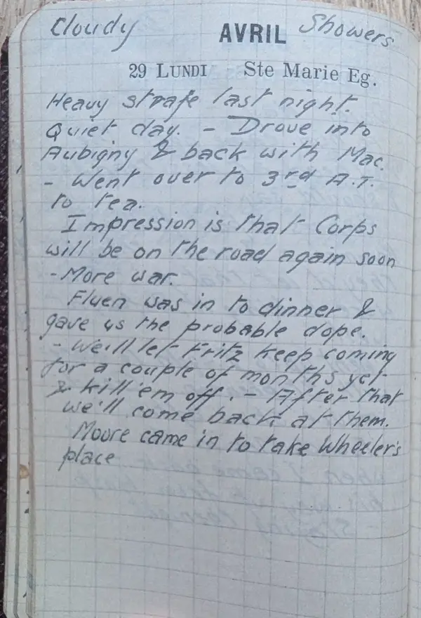 Diary scan, April 29, 1918 (Monday)